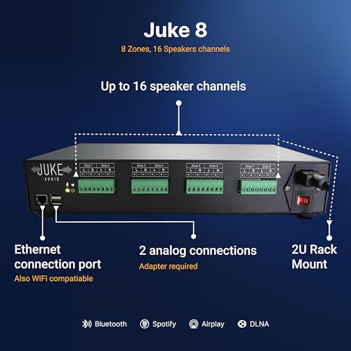 8 Zone Multi-Room Amplifier G660210