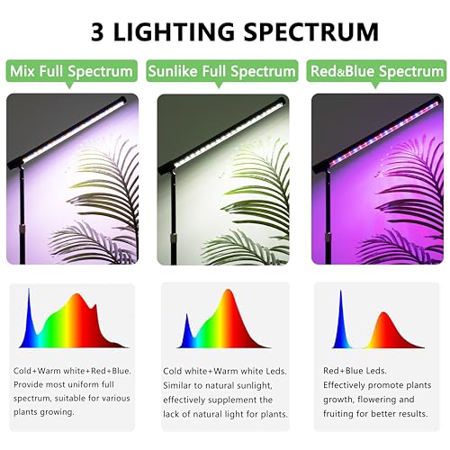 Full Spectrum LED Desk Plant Light with Stand H700847