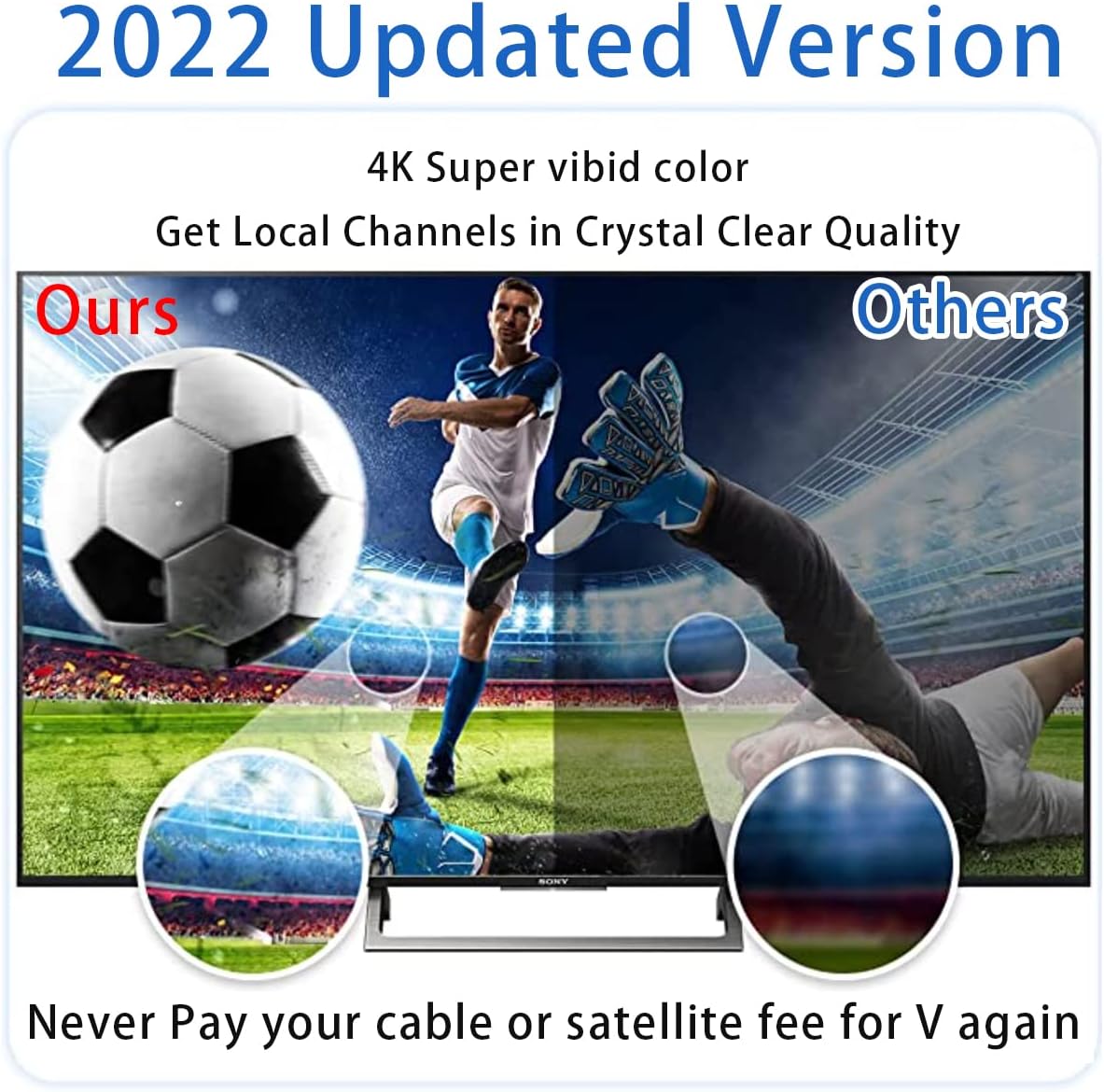 HDTV Antenna with Magnetic Base and Coaxial Cable Y2217