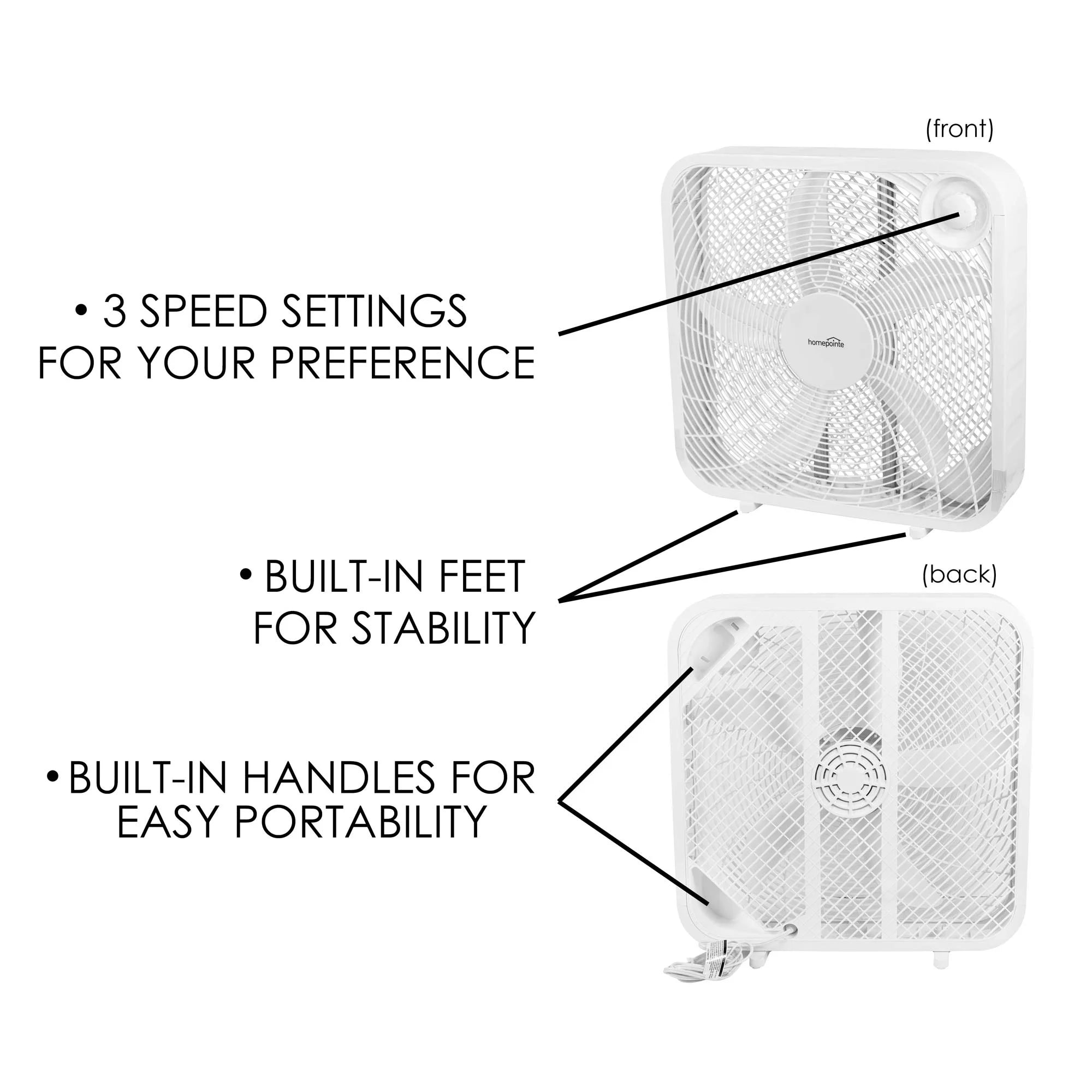 White 20" Electric Square Box Fan Q74614