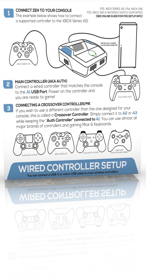 Controller Emulator for Xbox, PlayStation, Nintendo and PC J19198