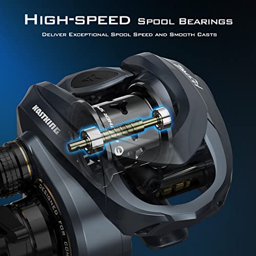 Magnesium Frame Baitcasting Fishing Reel, 4.4 Ounces, 8.4:1 Gear Ratio J91362