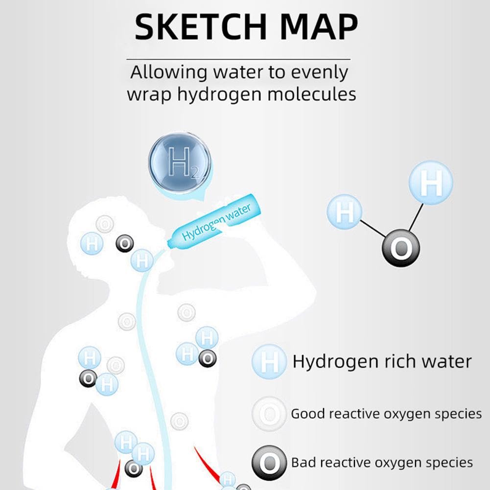 1.5L Hydrogen Water Bottle D75552