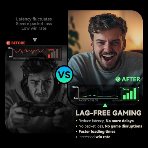 2402Mbps Gaming Router with 5GHz and 2.4GHz WiFi and Ethernet L501884