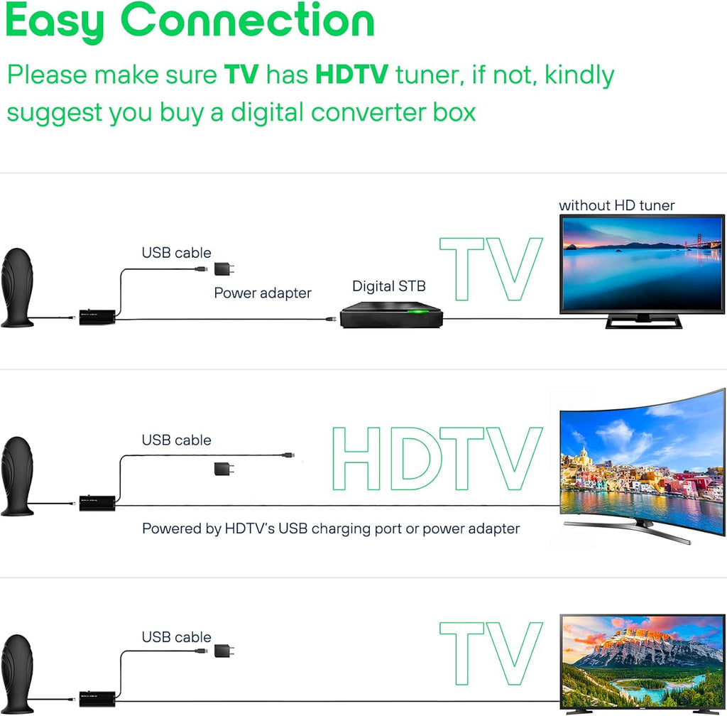 TV Antenna with 10FT Coax HDTV Cable J392