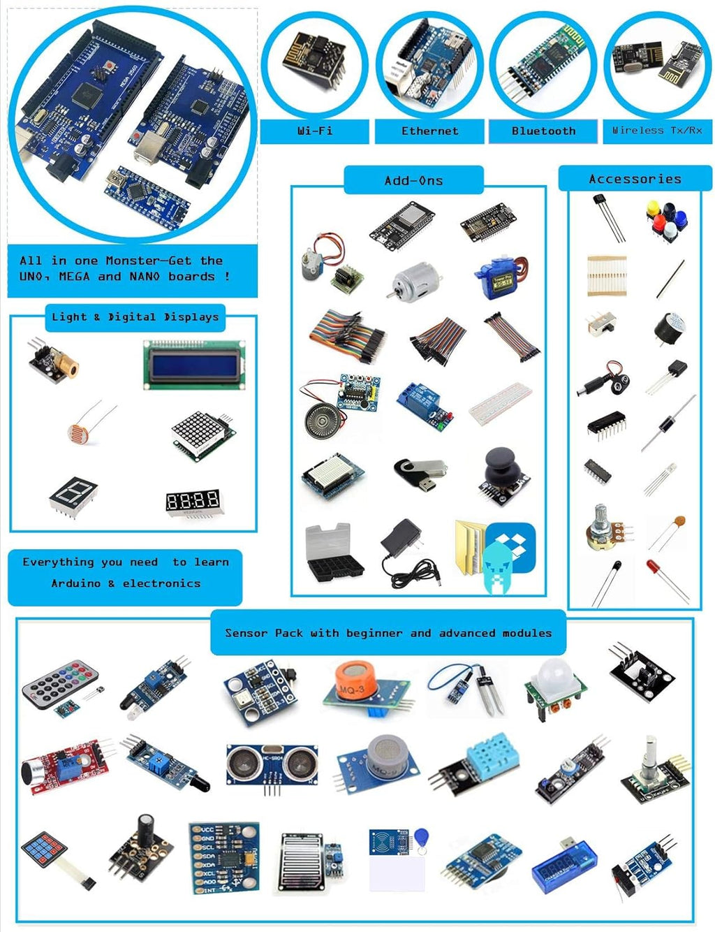 25 Sensor Modules Starter Kit for Arduino Uno Mega Nano with ESP32 R971