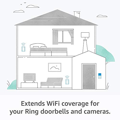 Ring Chime Pro F130
