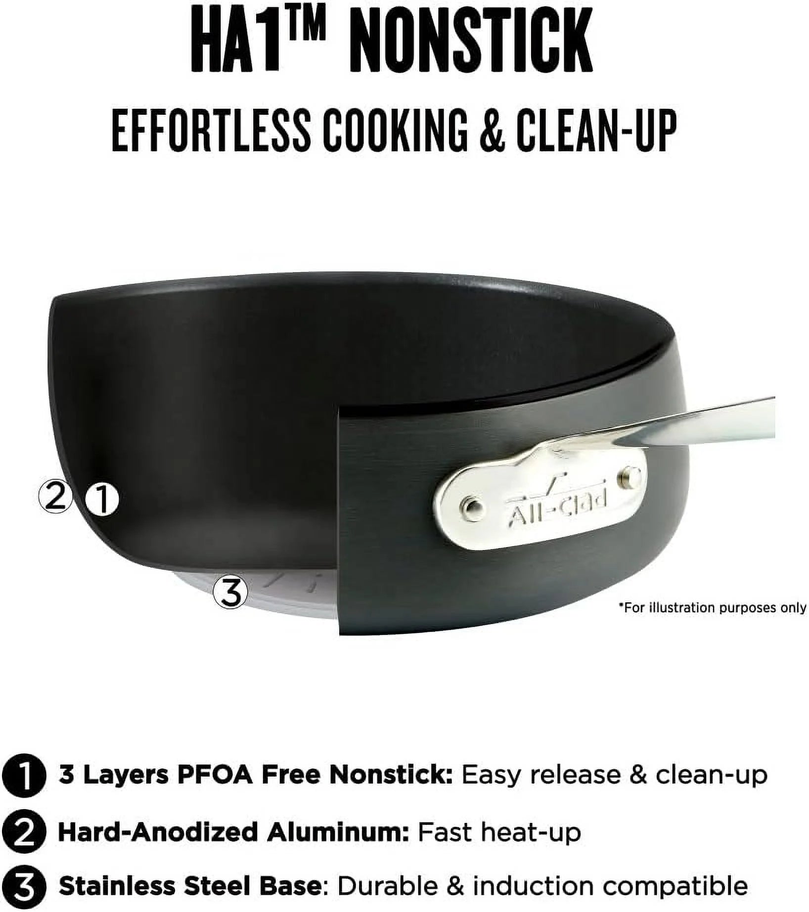 4 quart Hard Anodized Nonstick Cookware with Glass Lid F941