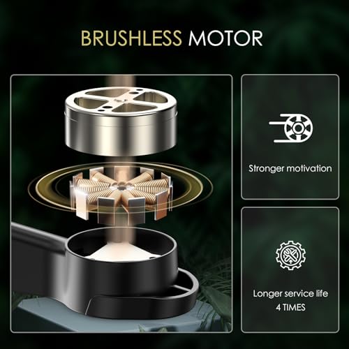 Brushless Motor Drone with Camera J6171