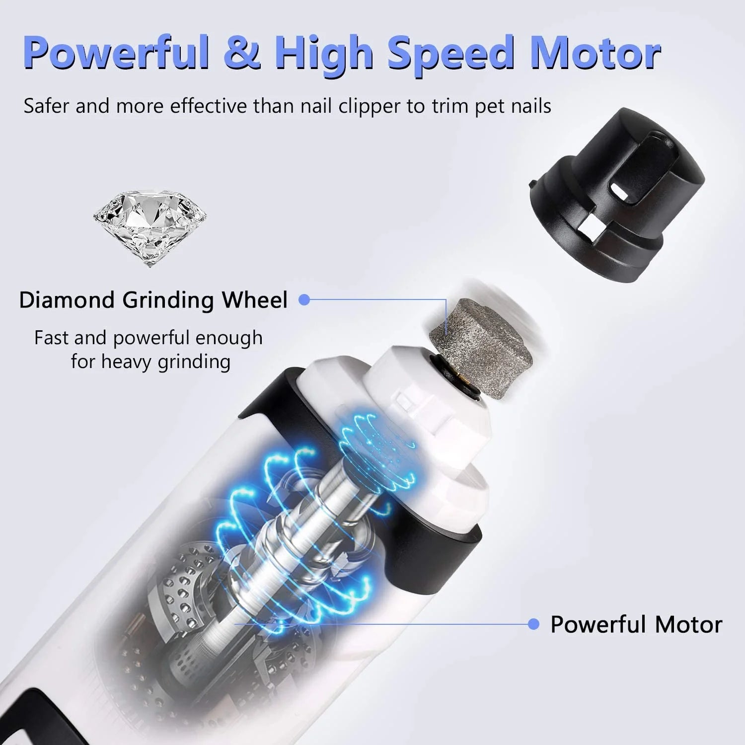 Rechargeable 2-Speed Electric Pet Nail Grinder B118