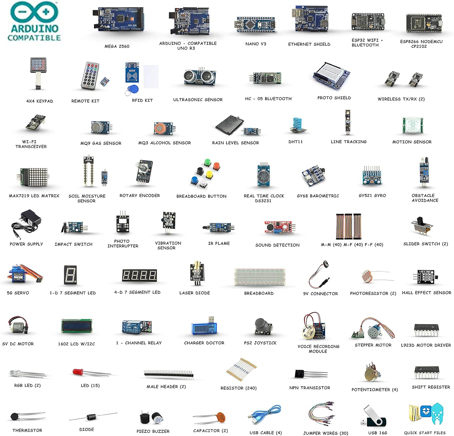 25 Sensor Modules Starter Kit for Arduino Uno Mega Nano with ESP32 R971