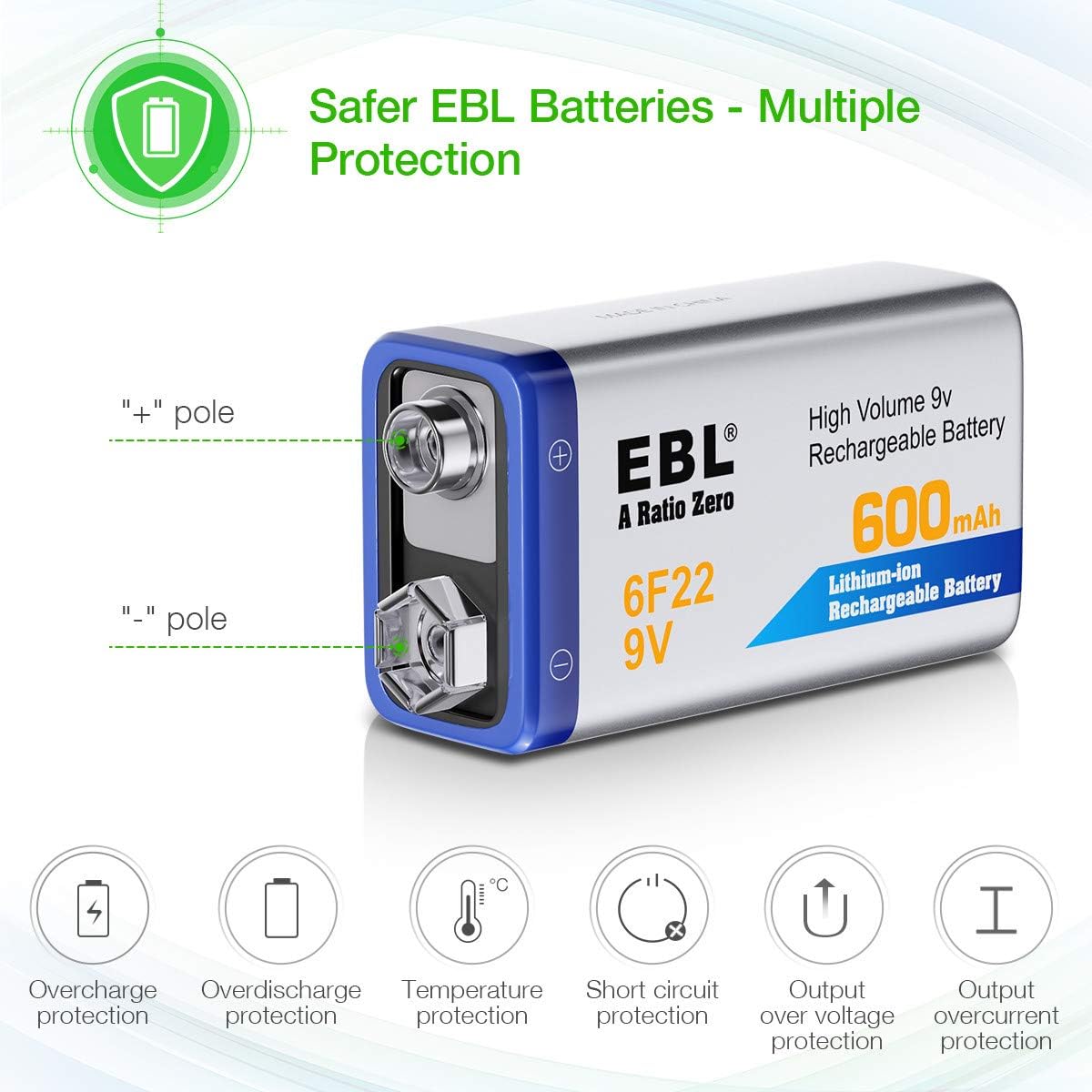 4-Pack 9V Li-ion Rechargeable Batteries with Charger T360971