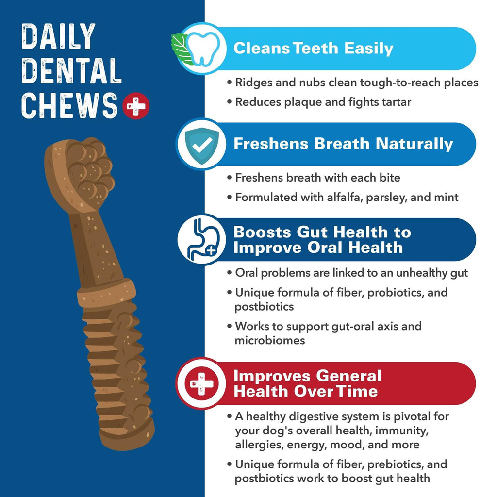 Daily Dental Chews for Dogs M3477