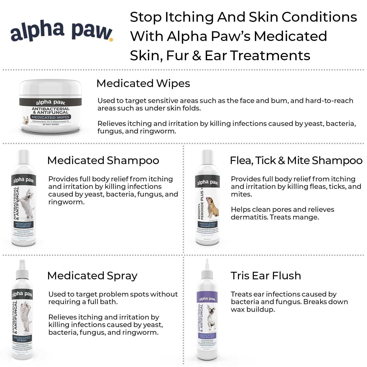 Antibacterial & Antifungal Medicated Wipes T722325