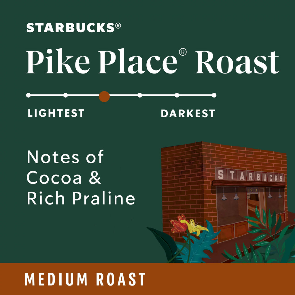 (2 pack) Medium Roast Ground Coffee, 28 oz F9023