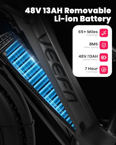 26" x 4.0" Fat Tire 7-Speed Electric Bike B1811