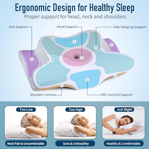 Cooling Contour Memory Foam Cervical Pillow with Pillowcase X3472