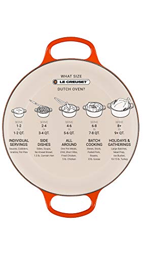 5.5 qt. Enameled Cast Iron Round Dutch Oven R763