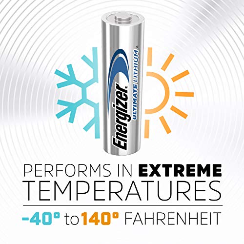 20 Pack AA Lithium Batteries P1474