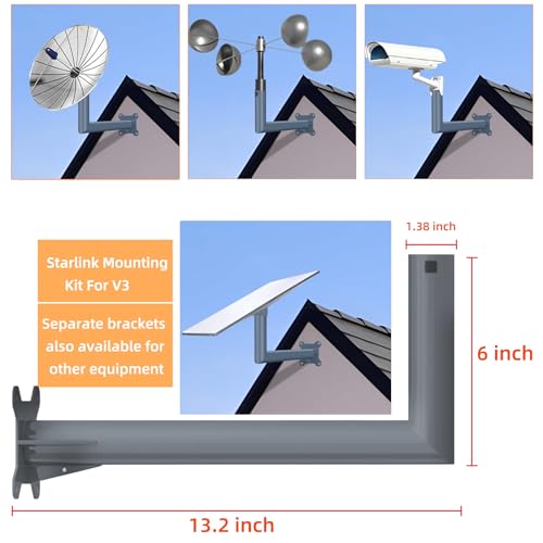Starlink Roof Mount R584