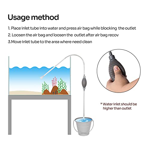 15 Gallon Full Glass Reptile Terrarium with Siphon Gravel Cleaner Set I5215