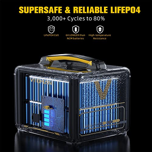 Portable Power Station with 600W AC Outlets V50989