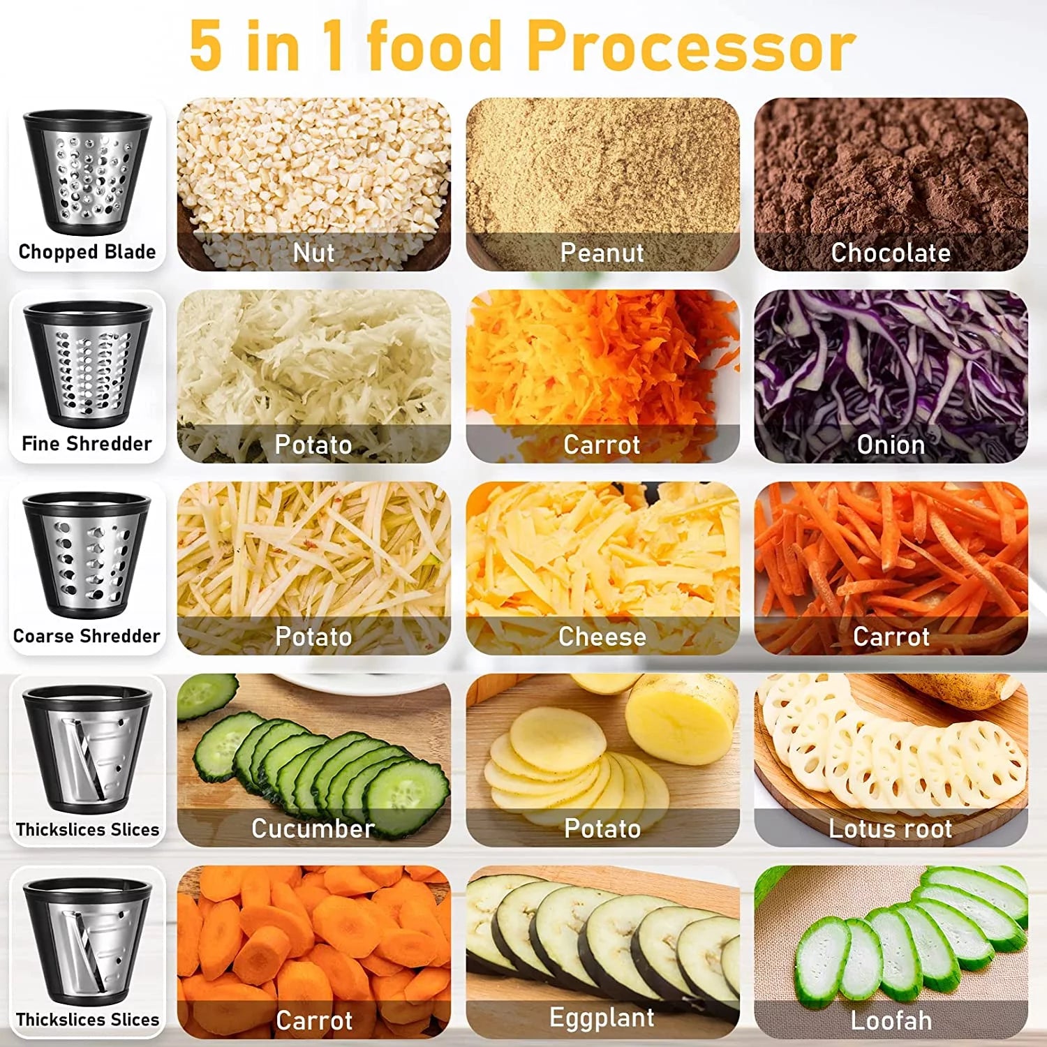 Electric Cheese Grater, 5 in-1 Vegetable Slicer, 150W Z229