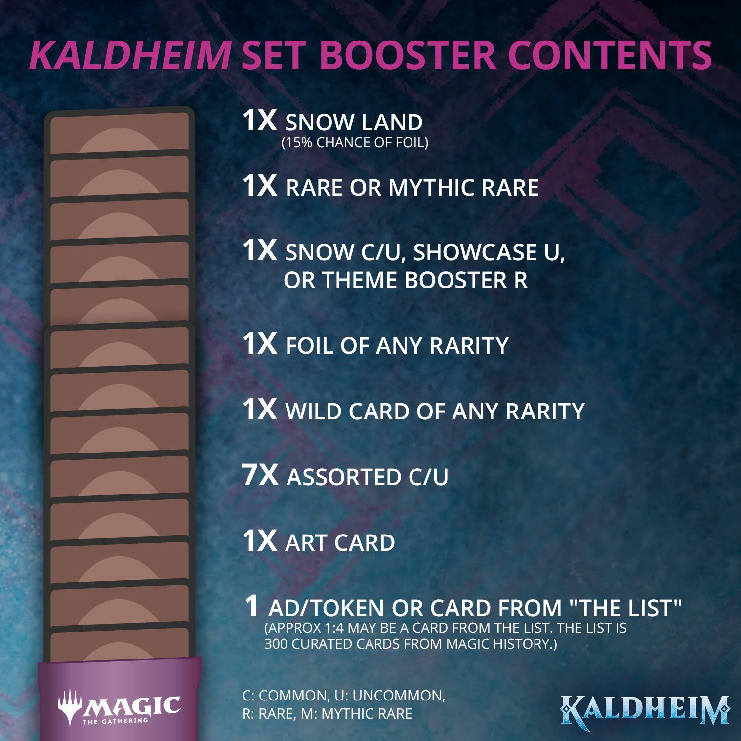 Set Booster Box H454