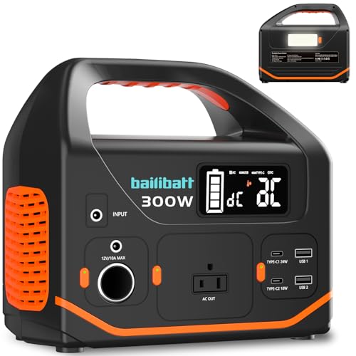 300W 266wh Lithium Portable Power Station with 120V AC Outlet W26577