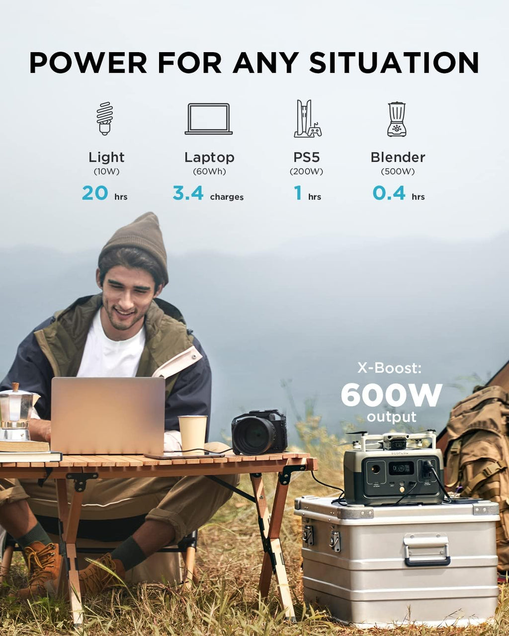 Solar Generator 256Wh with 2x100W Solar Panel LiFePO4 Battery Portable Power Station M37737
