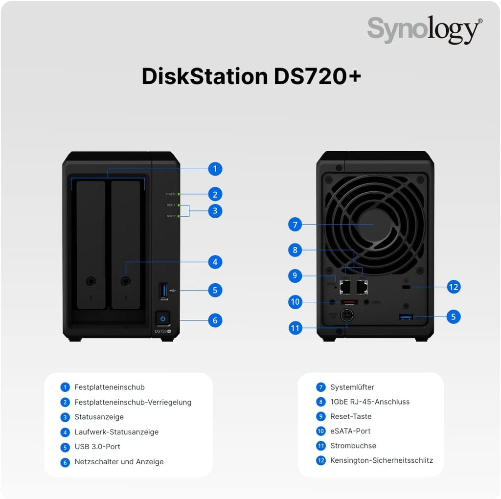 2 bay NAS DiskStation U162