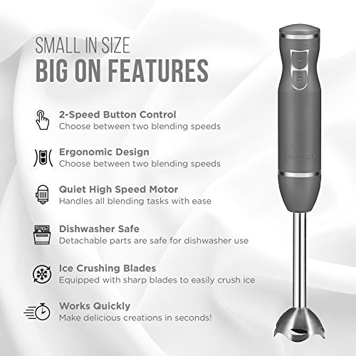 Turquoise 300 Watt Stainless Steel Immersion Hand Blender Q71171