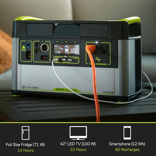 Portable Power Station, 1,000 W, Solar-Powered Generator X3228