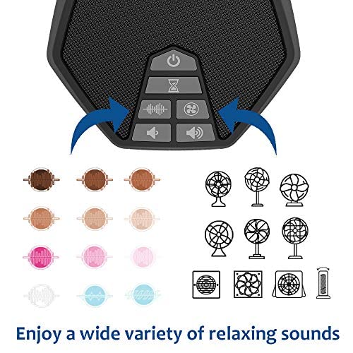 White Noise Sleep Sound Machine with 22 Fan Sounds and Sleep Timer R284684
