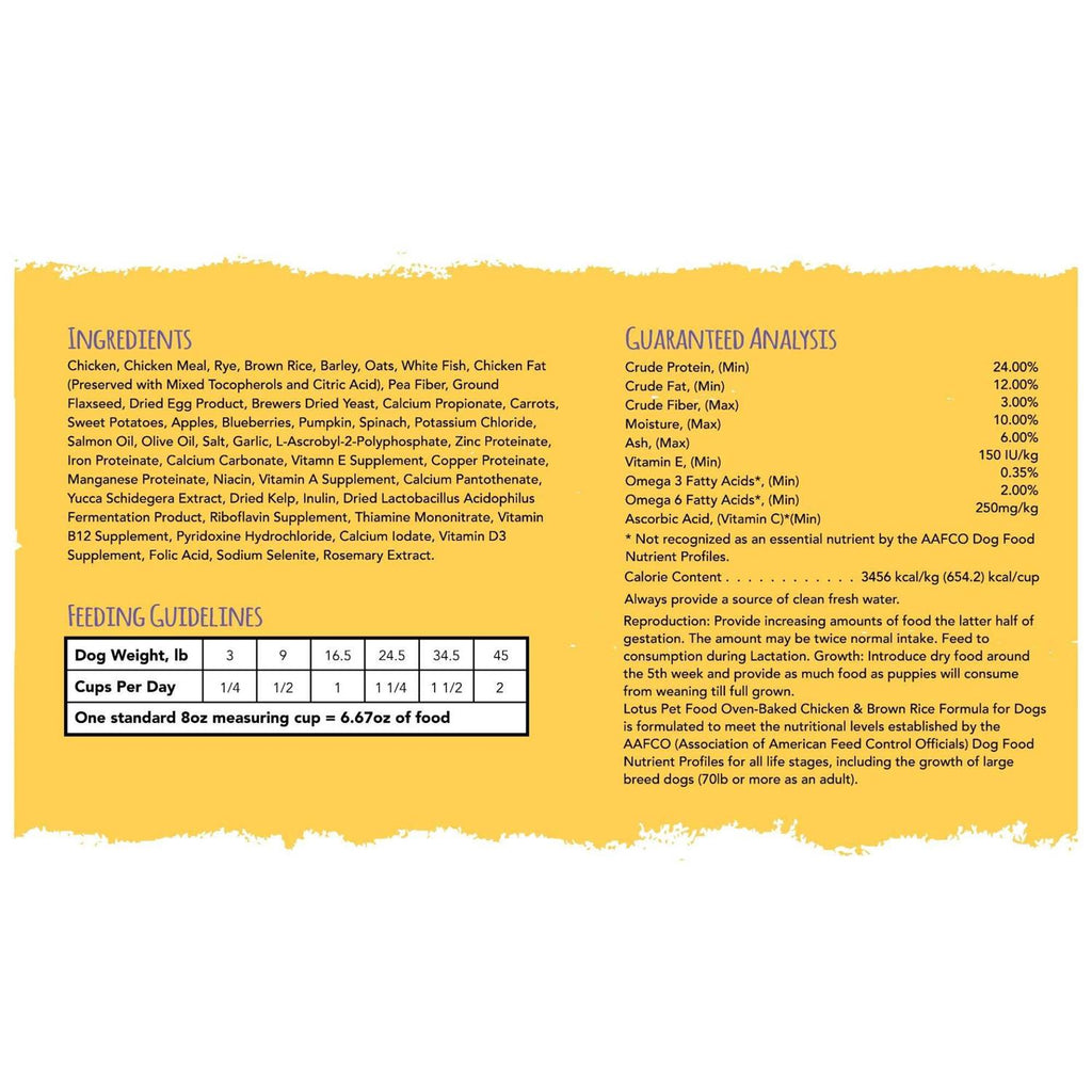 Chicken Small Bites Dry Dog Food X547920
