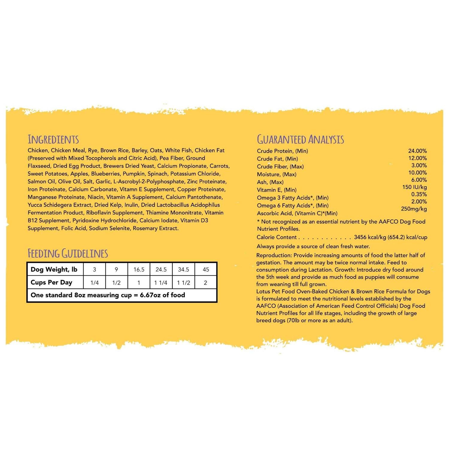 Chicken Small Bites Dry Dog Food X547920