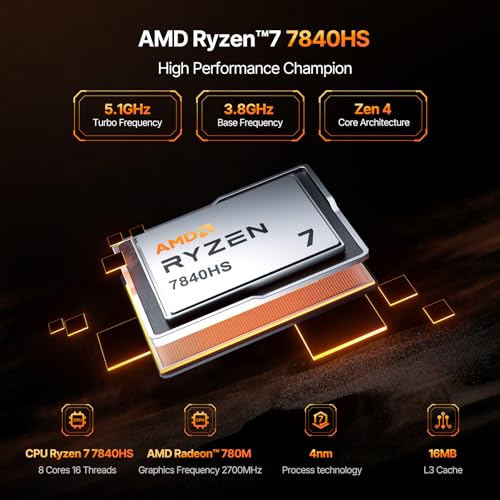Mini PC N95 8GB LPDDR5 256GB M.2 SSD Dual Gigabit Ethernet X445496