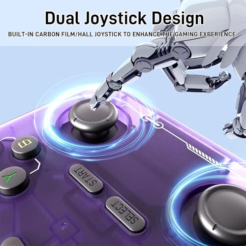 Retro Handheld Video Game Console with 64G TF Card G736561