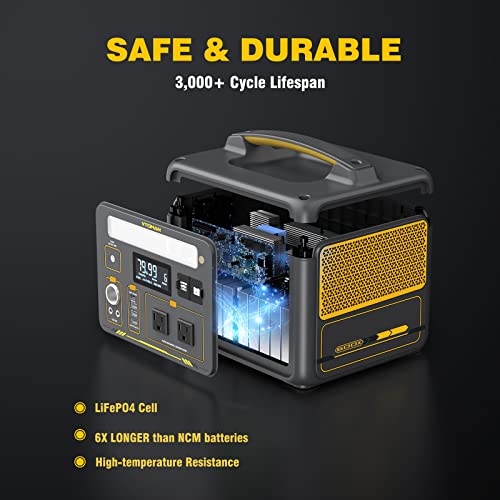 Portable Power Station with 600W AC Outlets V50989