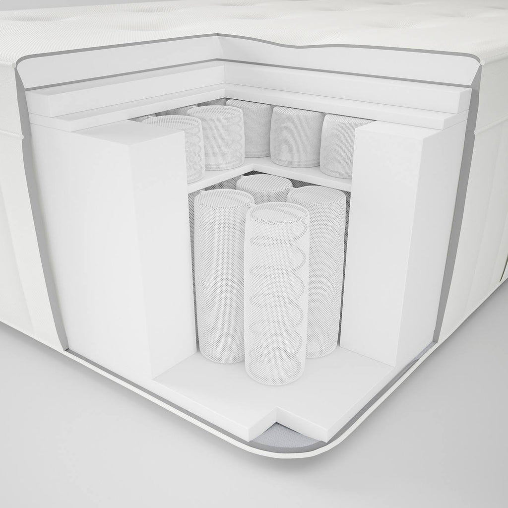 firm King Eurotop Mattress D545