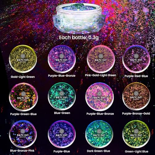 Color Shift Mica Pigment Powder R549528