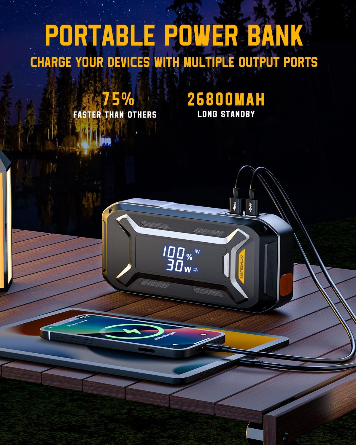 5000A Peak 12V Portable Car Jump Starter with LCD Display V723
