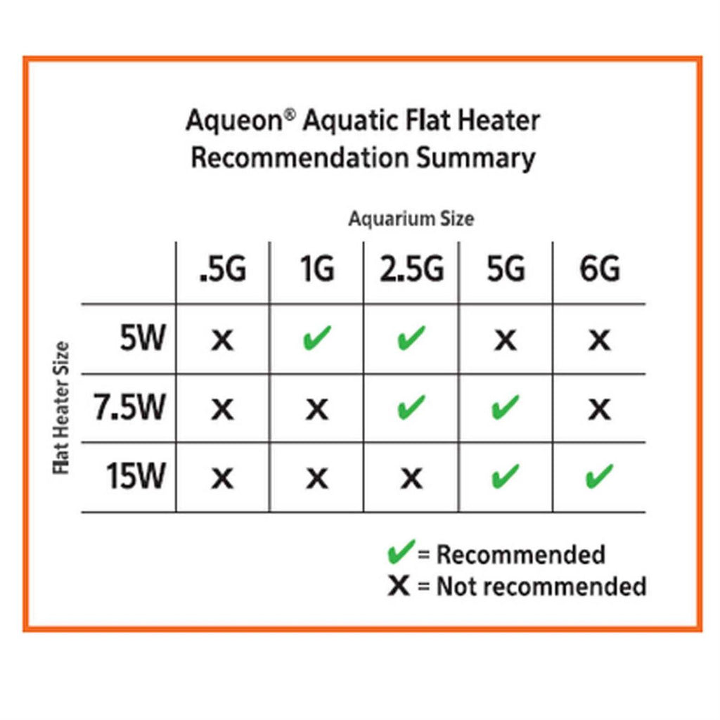 Aquatic Flat Heater V38106