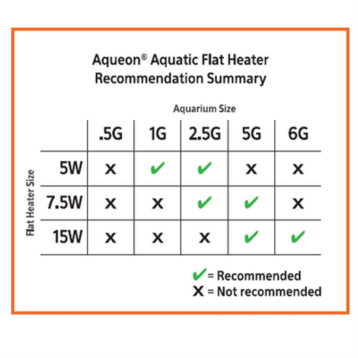 Aquatic Flat Heater V38106