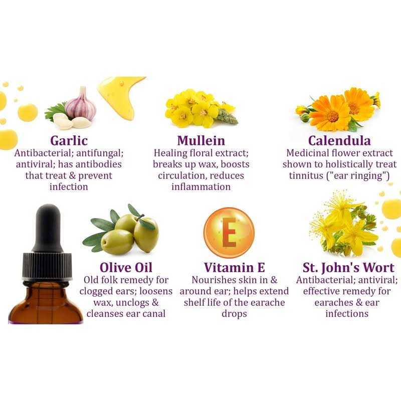 Organic Ear Drops for Adult Kids X3202