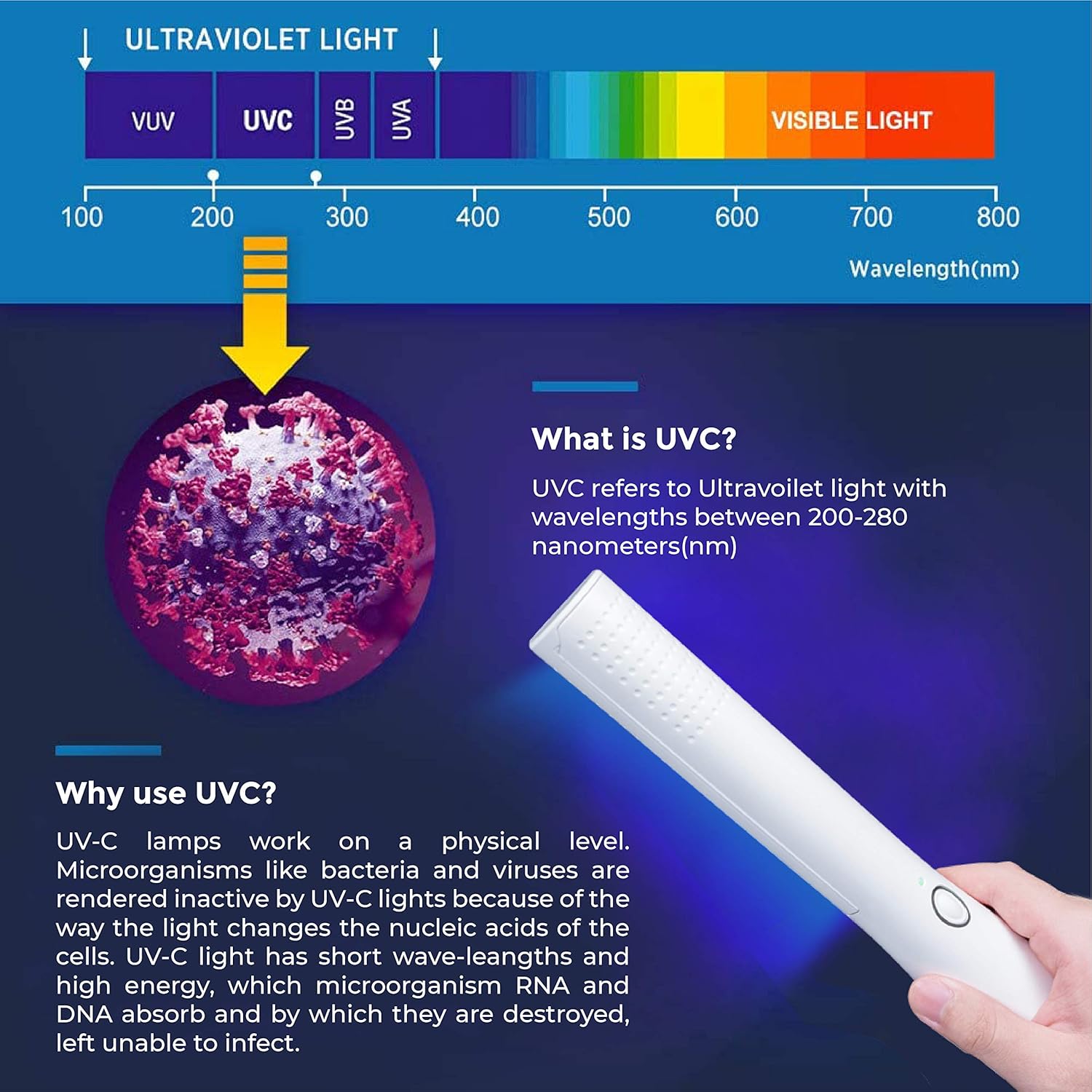 UV-C Light Sanitizer Wand Pack of 2 T336221