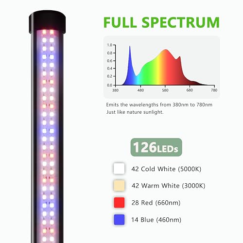 Full Spectrum LED Desk Plant Light with Stand H700847
