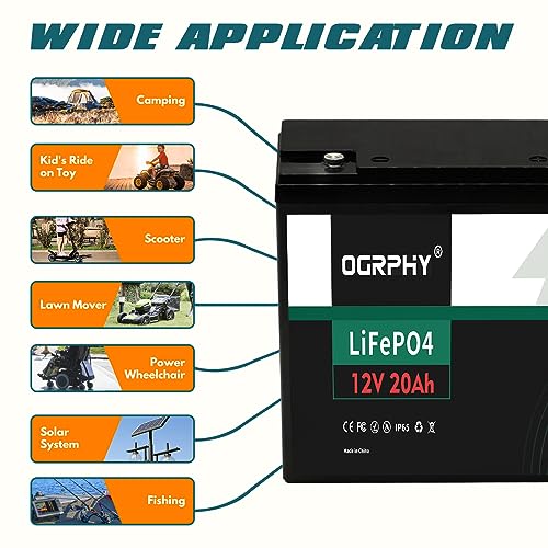 12V 100Ah LiFePO4 Battery with 100A BMS F66189