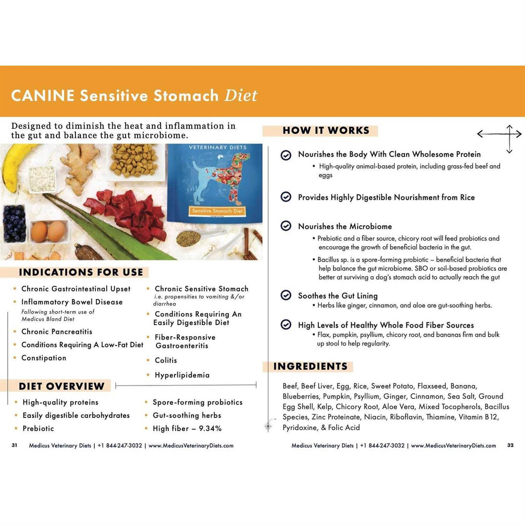 Veterinary Sensitive Stomach Diet for Dogs X935