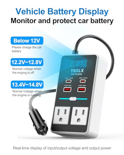 300W DC 12V to 110V AC Car Power Inverter with USB-C & USB-A E110